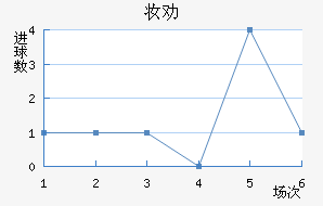 ױǹ½
