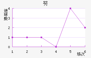 Ŭǽ