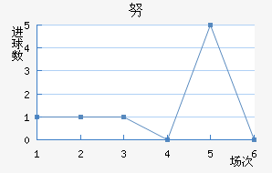 Ŭǽ
