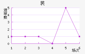 װǽ
