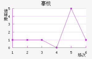 庺˼
