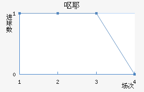 ŻҮ