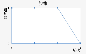 ɳϣǽ