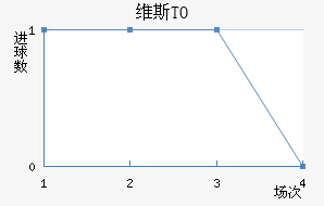 ά˹TO
