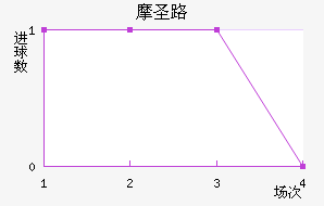 Ħʥ·׽