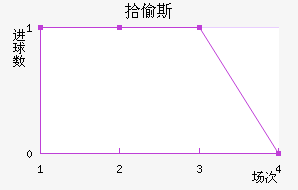 ʰ͵˹