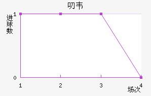 ߶Τ˽