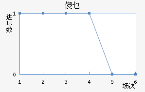 ɵؿ޽