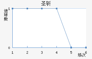 ʥն