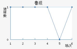 ³̹ŵ˹