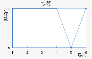 ɳͲ