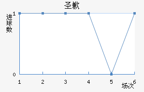 ʥǸ