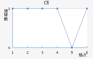 CR޴ؽ