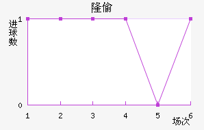 ¡͵½