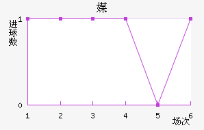 ýǽ