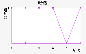 ɶǮ