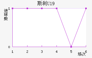 ˹ɲU19