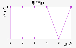 ˹άٳǽ