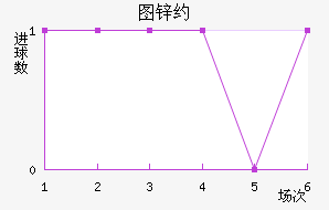 ͼпԼ