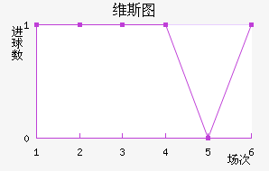 ά˹ͼ
