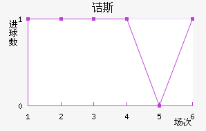 ڵ˹