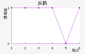 人׿