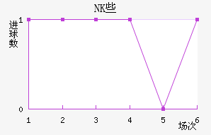 NKЩ˽