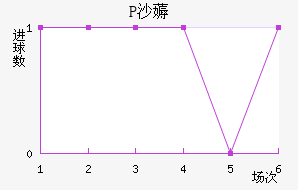 Pɳ޶ӽ