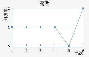 ¶˹