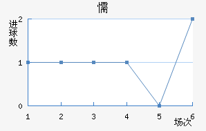 ųǽ