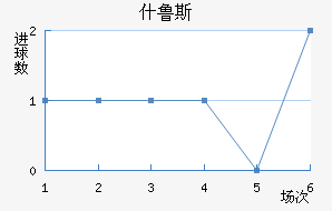 ʲ³˹