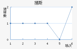 ͱ˹