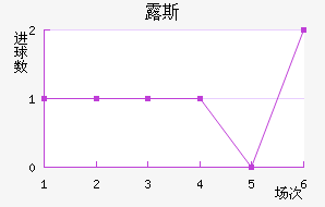 ¶˹