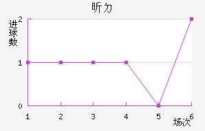 꿨ɳ