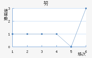 Ŭǽ