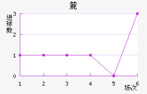ʥް´˹