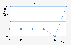 ɯ½