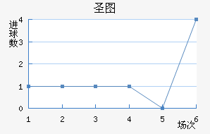 ʥͼǽ