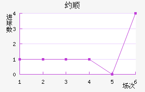 Լ˳ǽ