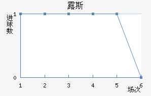 ¶˹