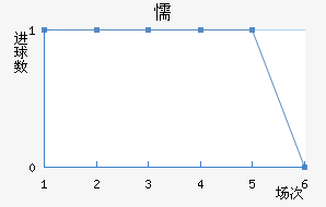 ųǽ