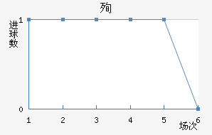 ѳϽ