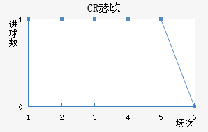 CRBɪŷ