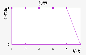 ɳ̩