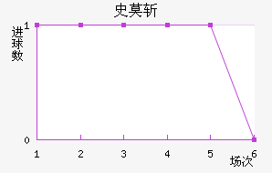 ʷĪն