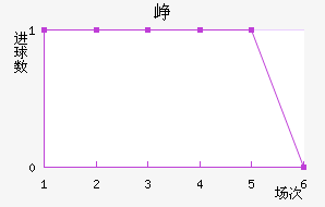 ˹Ῠ