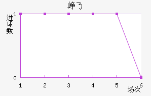 Ῠ˹˽