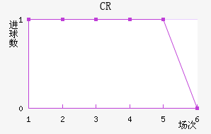 CR޴ؽ