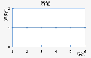 ¸绪ñ