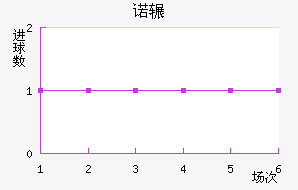 ŵշƽ